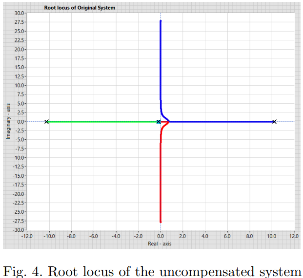 Publication image 1