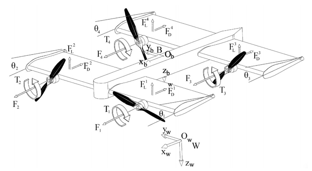 Publication image 1