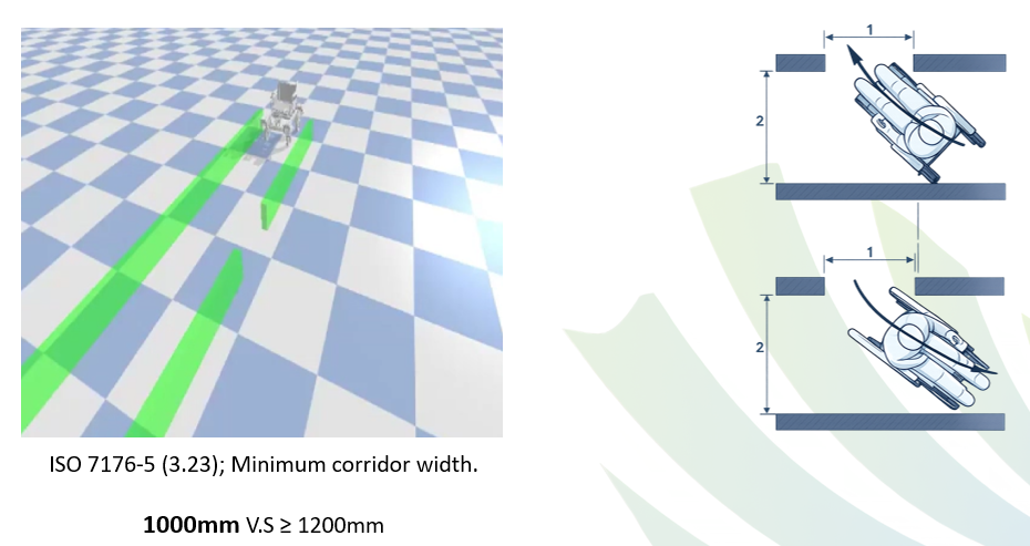 Publication image 3