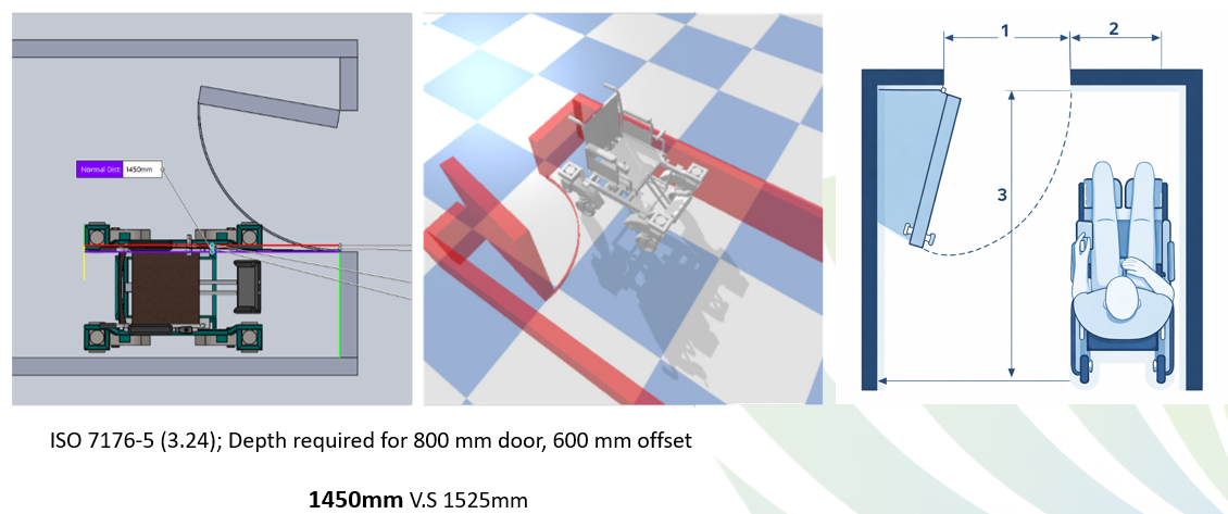 Publication image 5