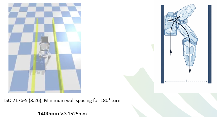 Publication image 6